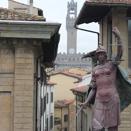 Tornabuoni View-3