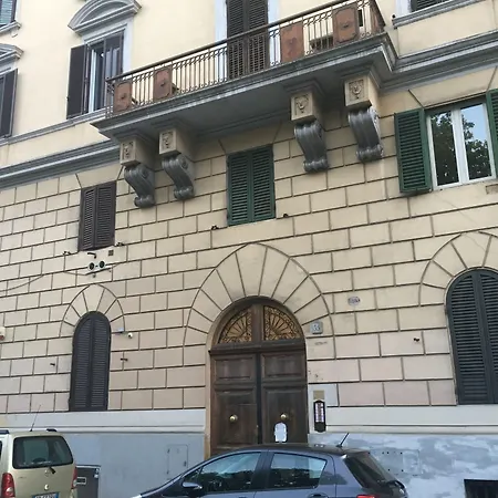 All You Need Is Rome Guesthouse-2