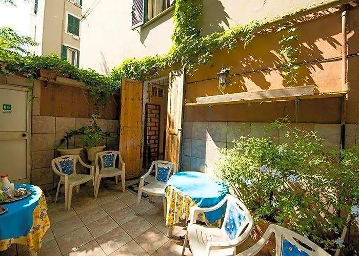 Sunshine Hostel Roma